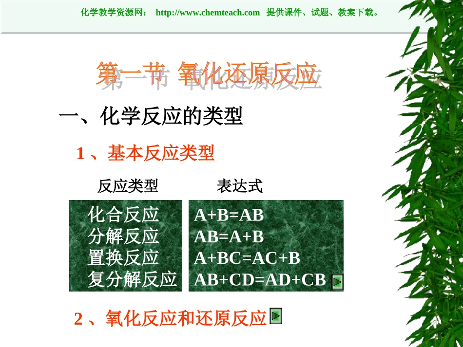 化学反应及能量的变化_第2页