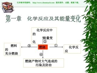 化学反应及能量的变化