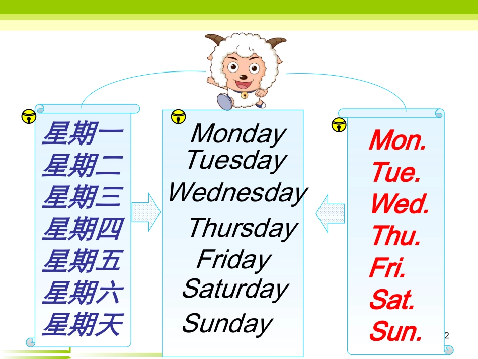 五年级Mydaysoftheweek_第2页