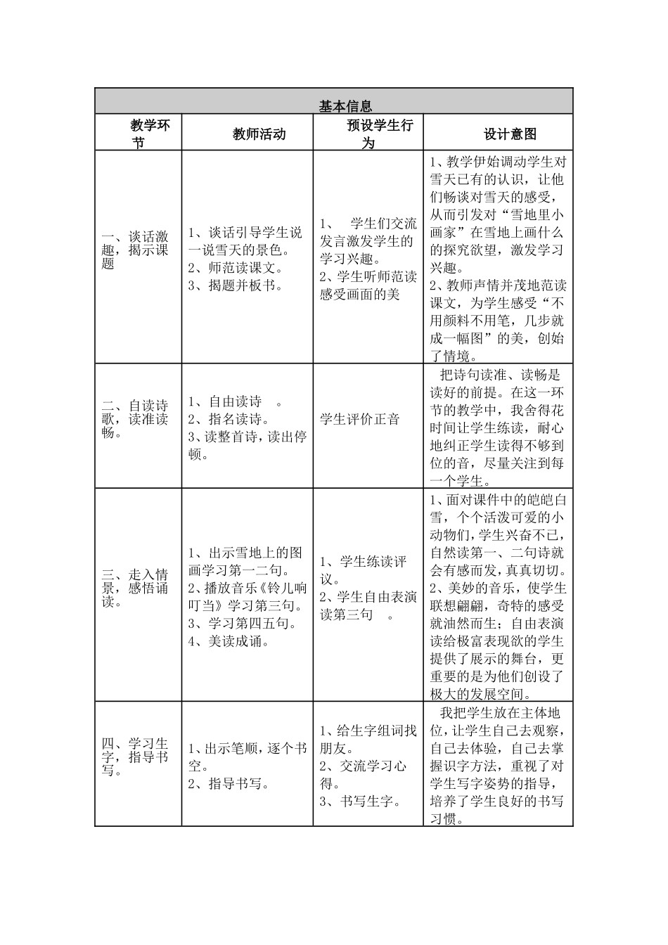 人教版小学语文一年级上册《雪地里的小画家》教学设计与反思(1)_第2页
