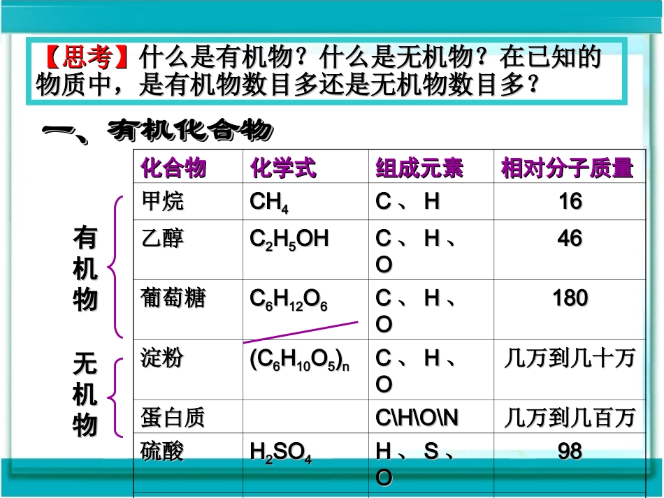 化学课件高和春有机合成材料_第3页
