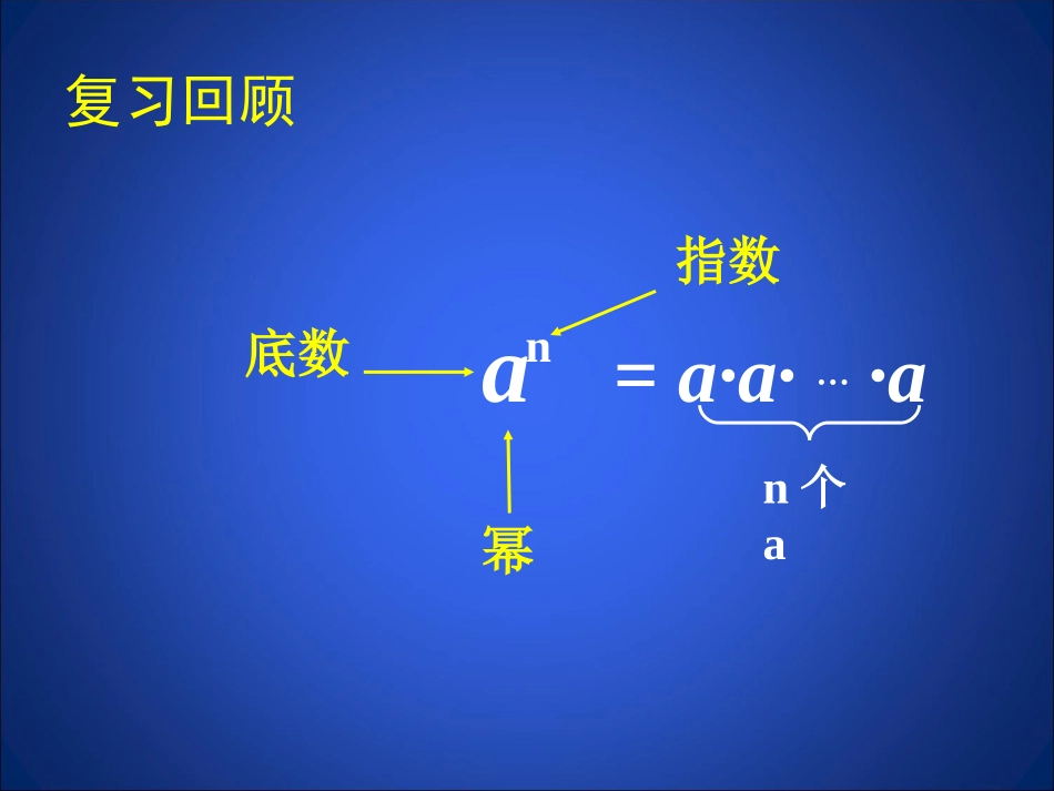 同底数幂的乘法_第2页