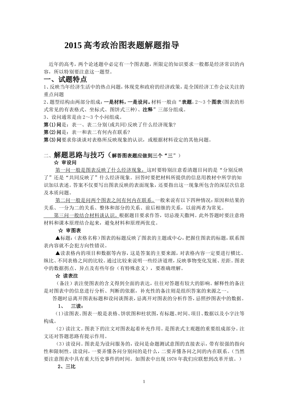 2015年高考政治图表题解读_第1页