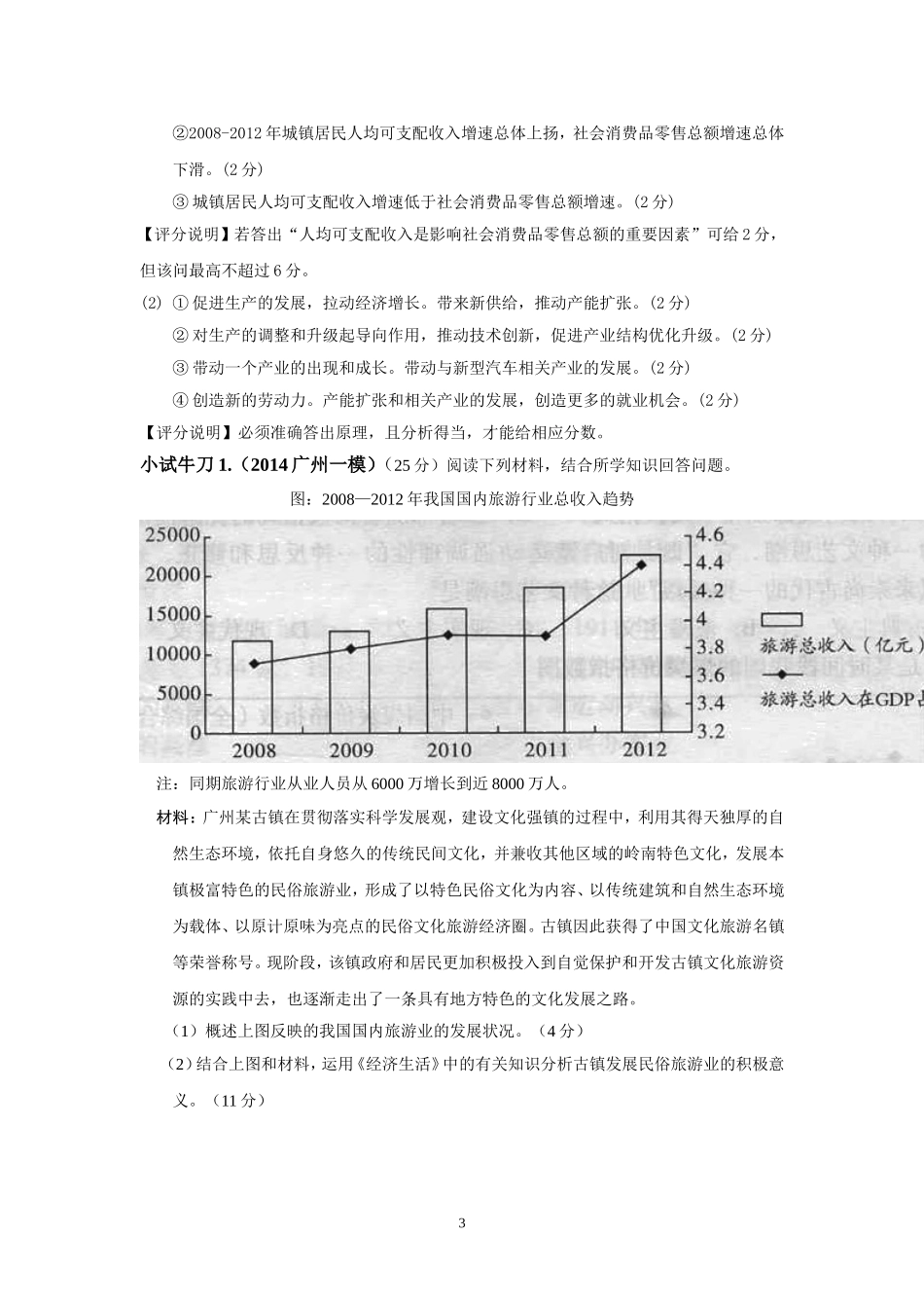 2015年高考政治图表题解读_第3页