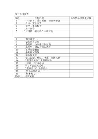 五年级班务进度