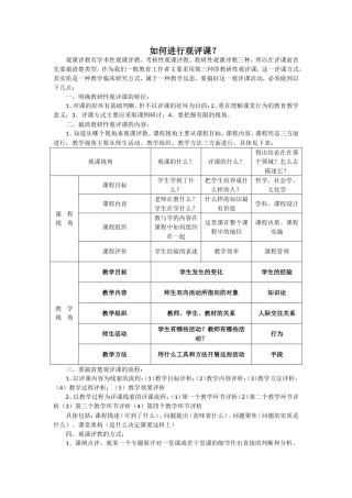 如何进行观评课？