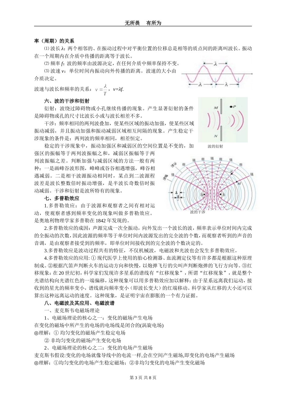 选修3-4知识点整理打印版_第3页