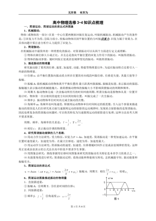 选修3-4知识点整理打印版