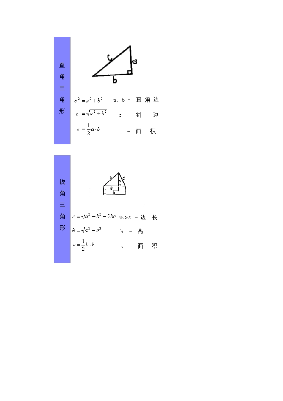 时间上最快的数学计算法_第3页