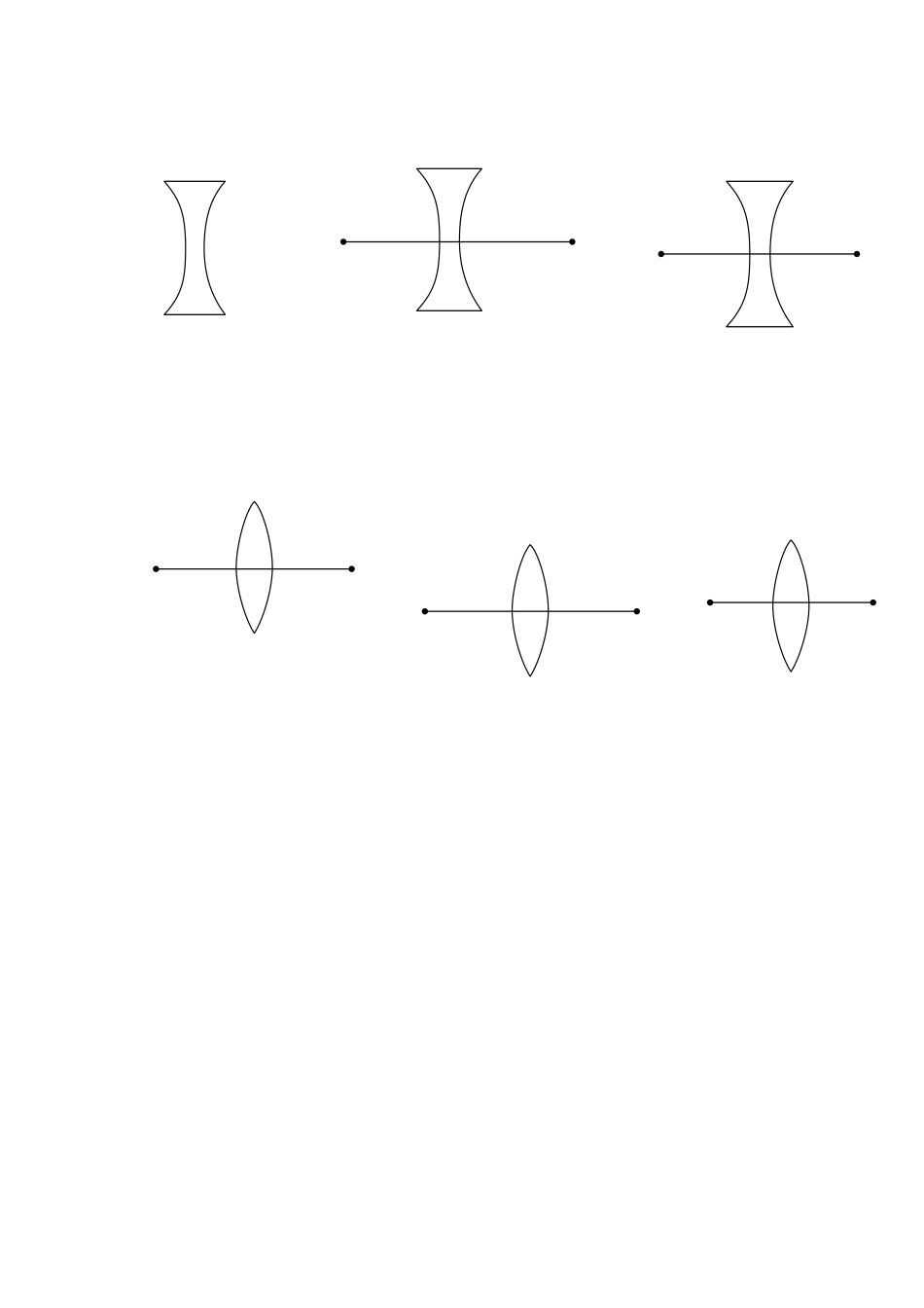 透镜三特殊光线_文档1_第1页