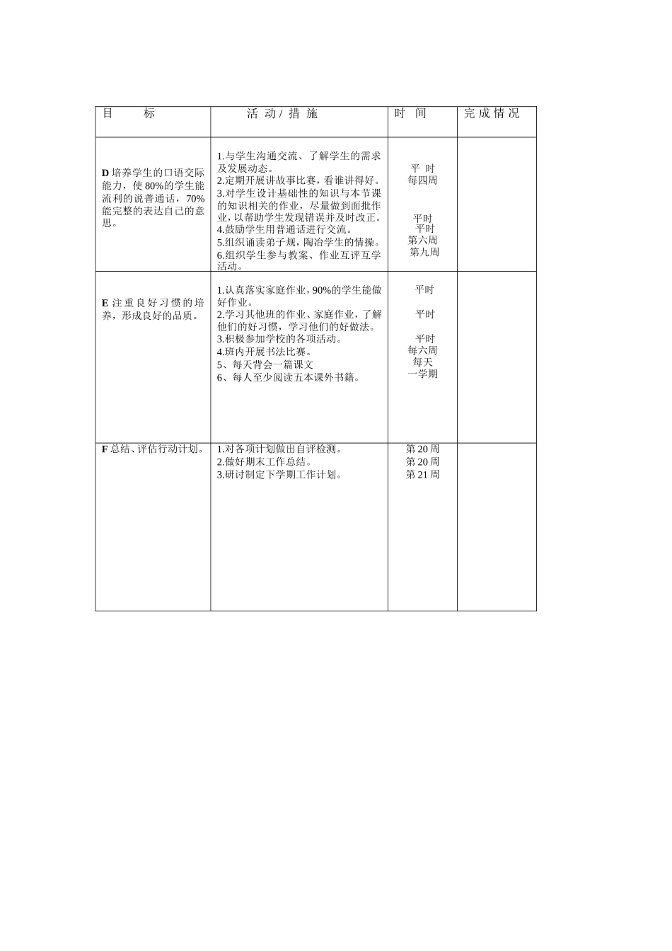 语文教学工作行动计划表_第3页