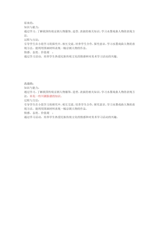 《戏曲人物》教学目标