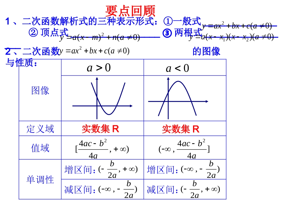 一元二次函数课件_第3页