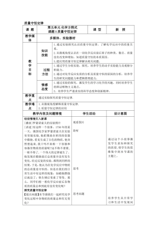 质量守恒定律 (2)