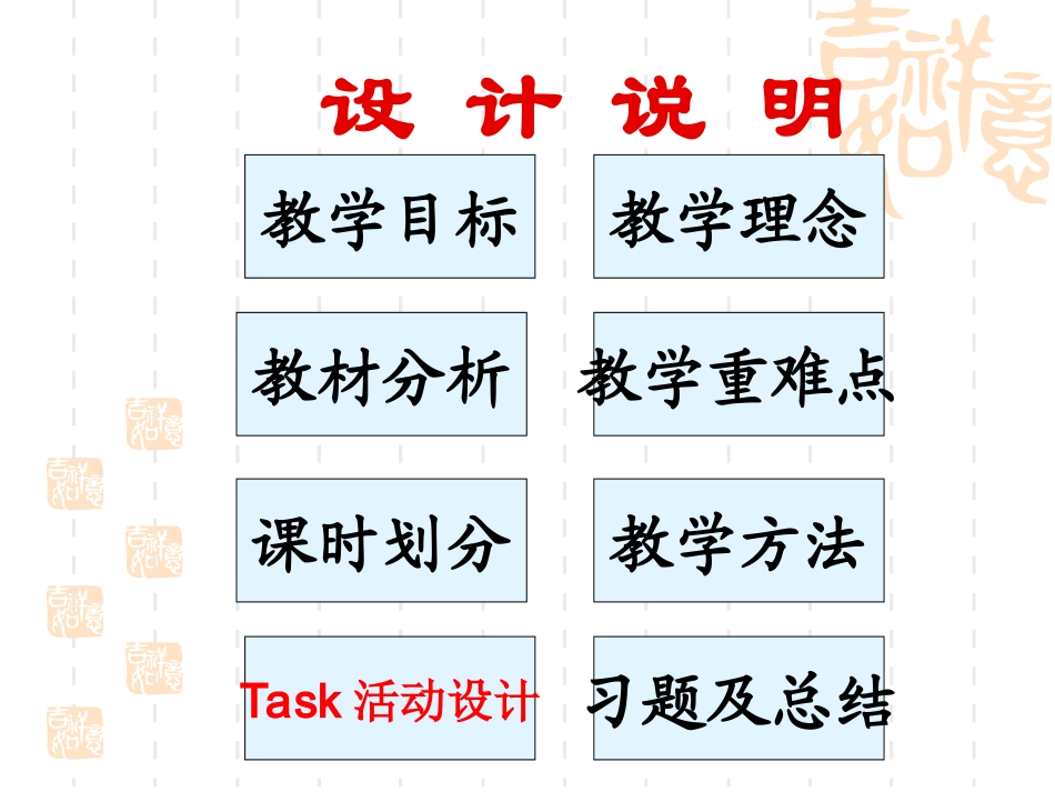 人教版英语八年级下Unit4说课课件2_第2页