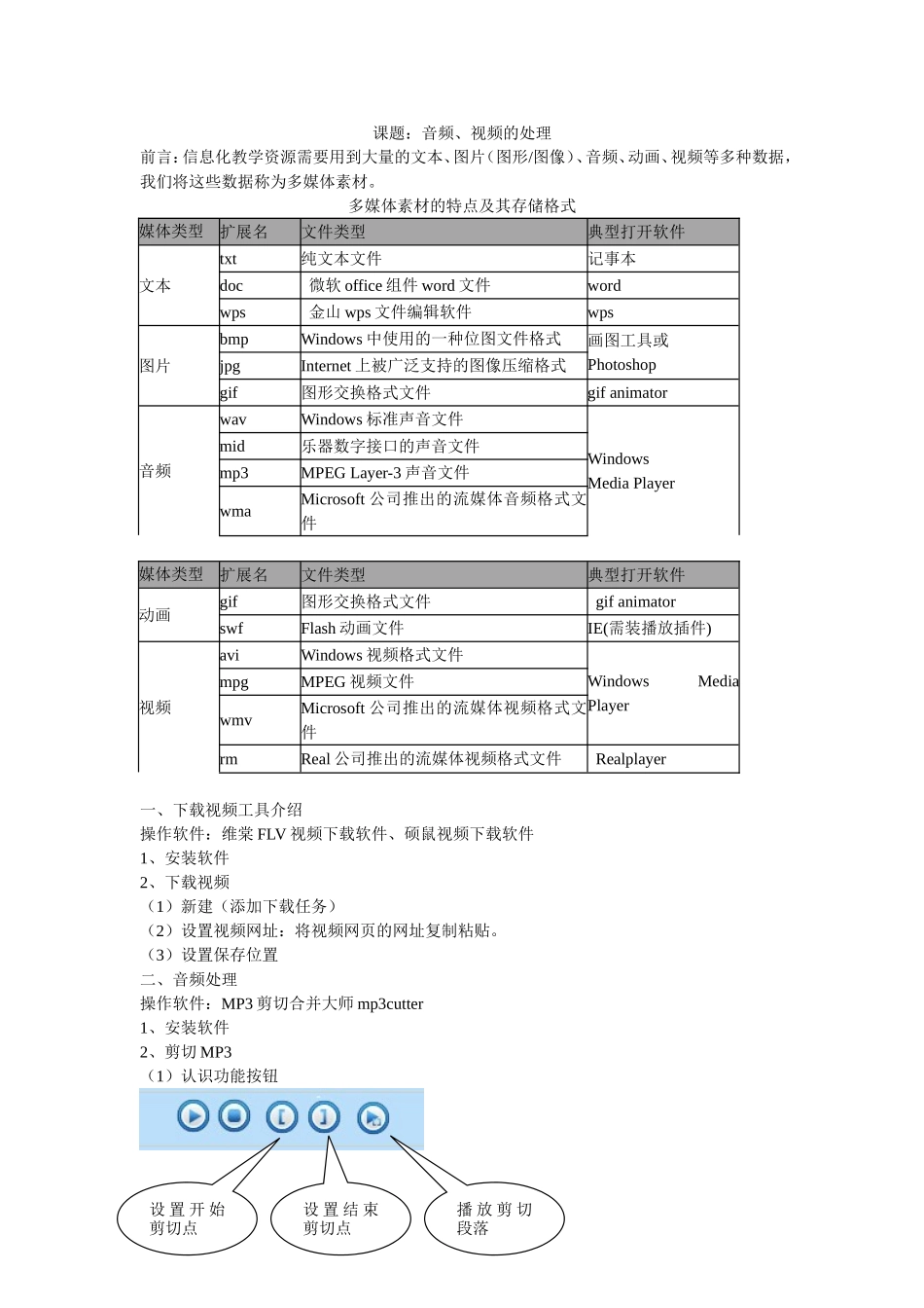 音视频处理讲义_第1页