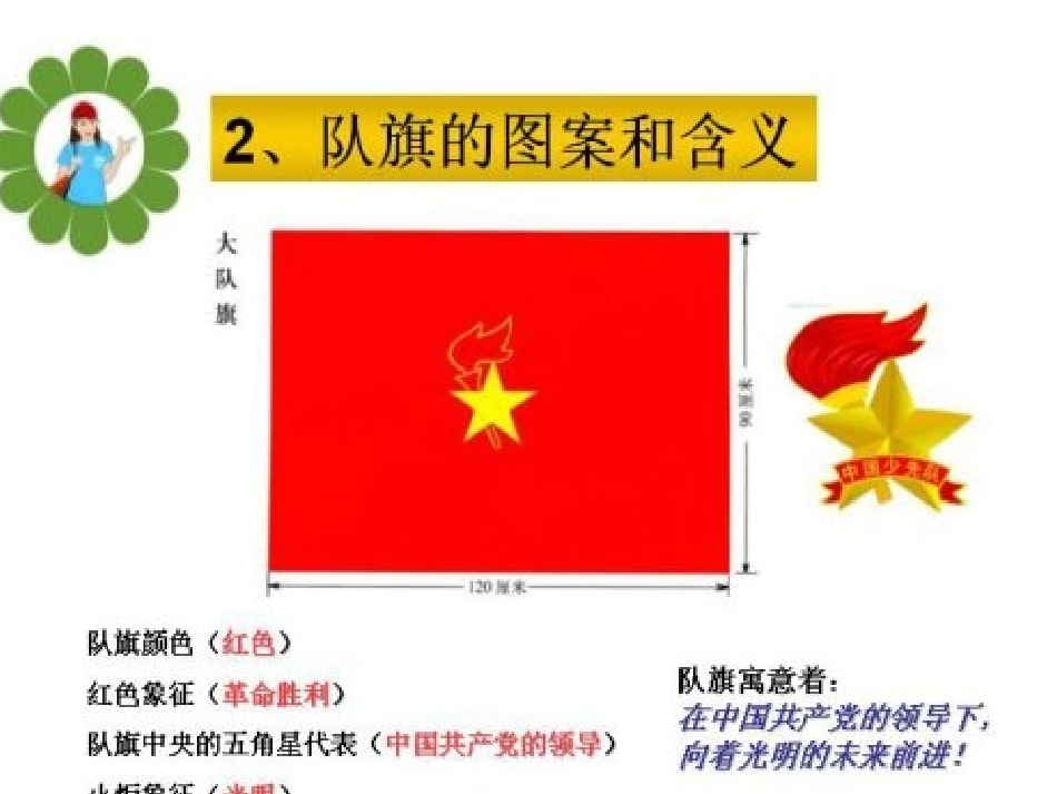 少先队知识(1)_第2页