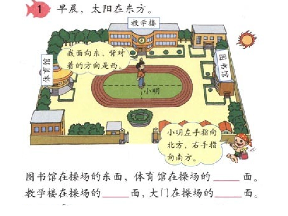 认识东南西北 (2)_第2页