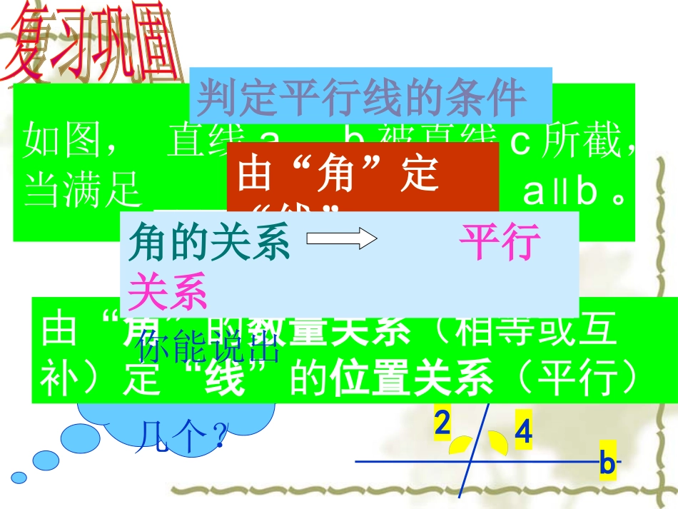 数学：23平行线的特征课件1（北师大版七年级下）_第2页