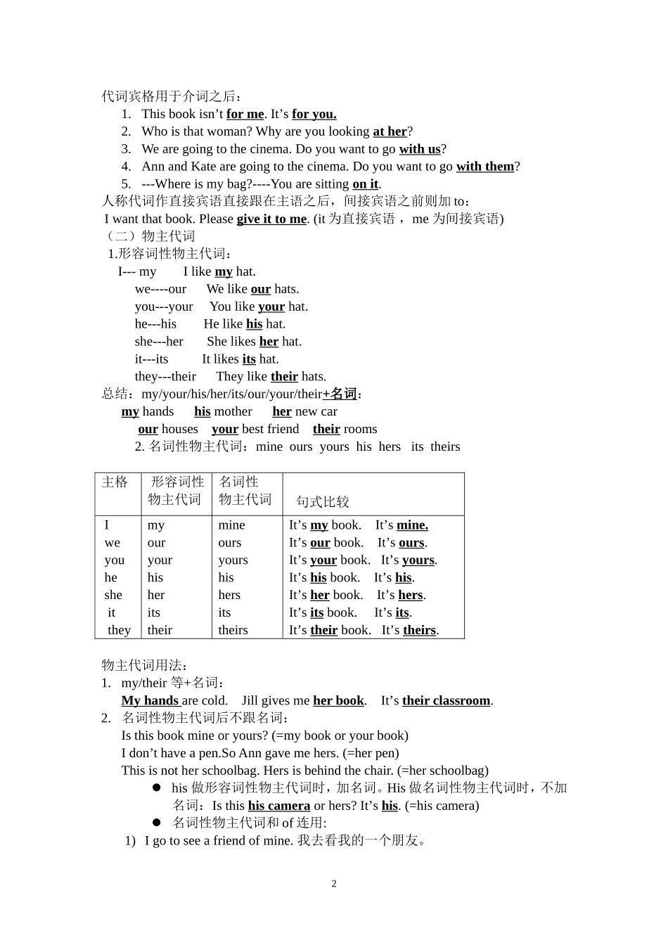 七年级英语上册语法突破_第2页