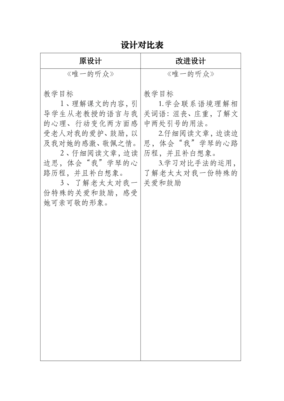 原设计和该进后设计对比表_第1页