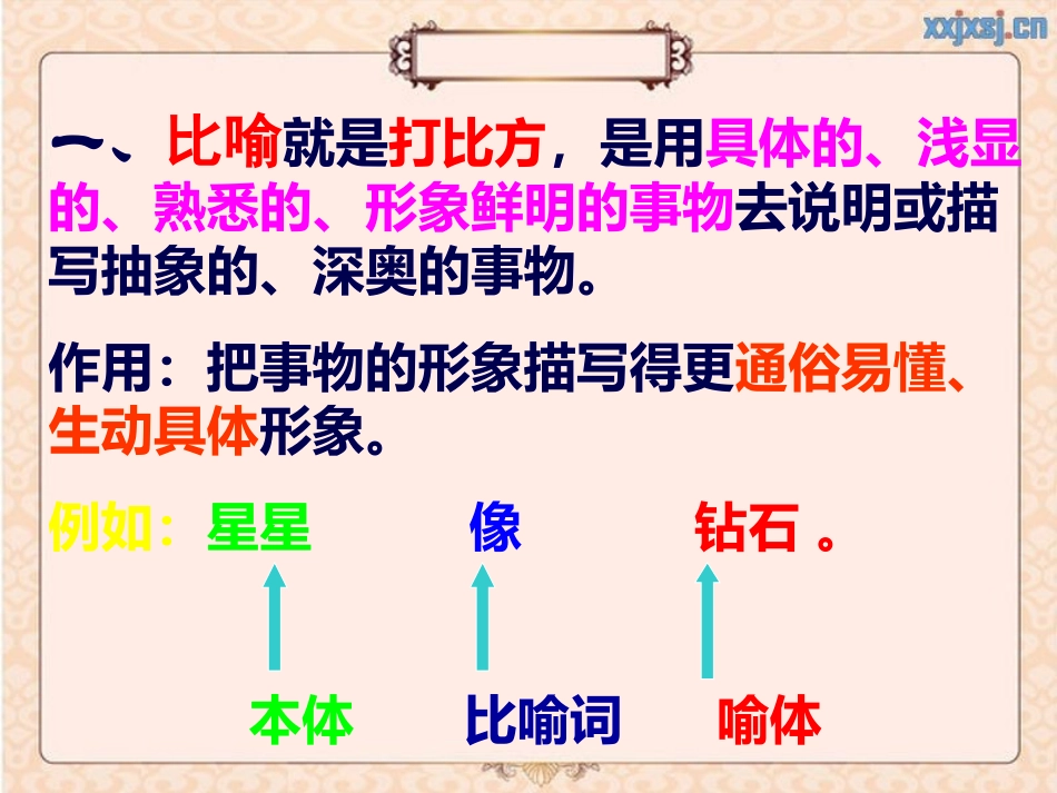 小学生常见修辞手法学习(精)_第2页
