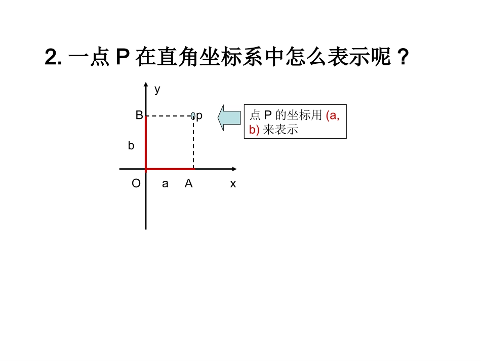 空间直角坐标系课件_第3页