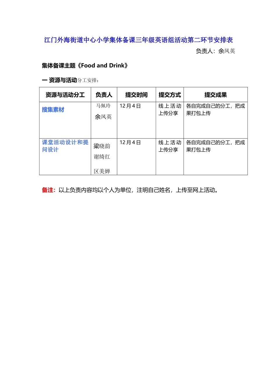 三年级英语协作小组第二环节任务分工_第1页