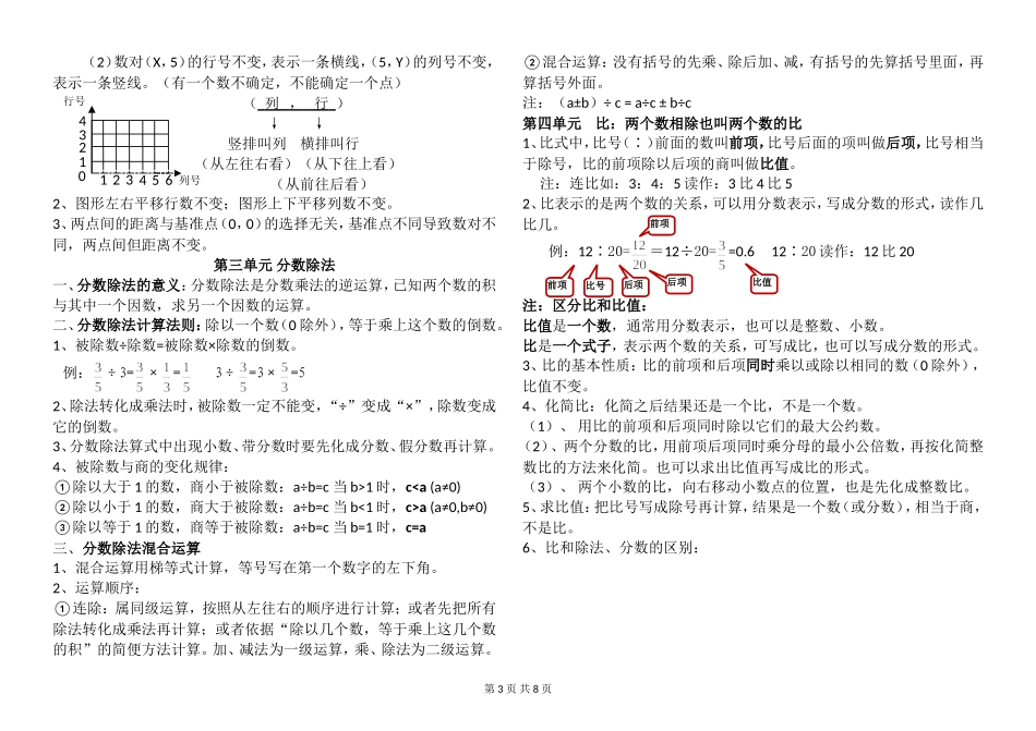 数学六年级上册知识点整理归纳-修订_第3页