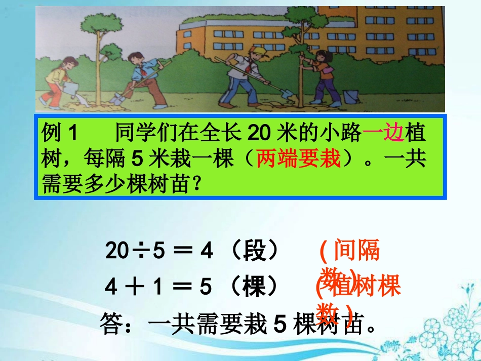 植树问题课件PPT_第2页