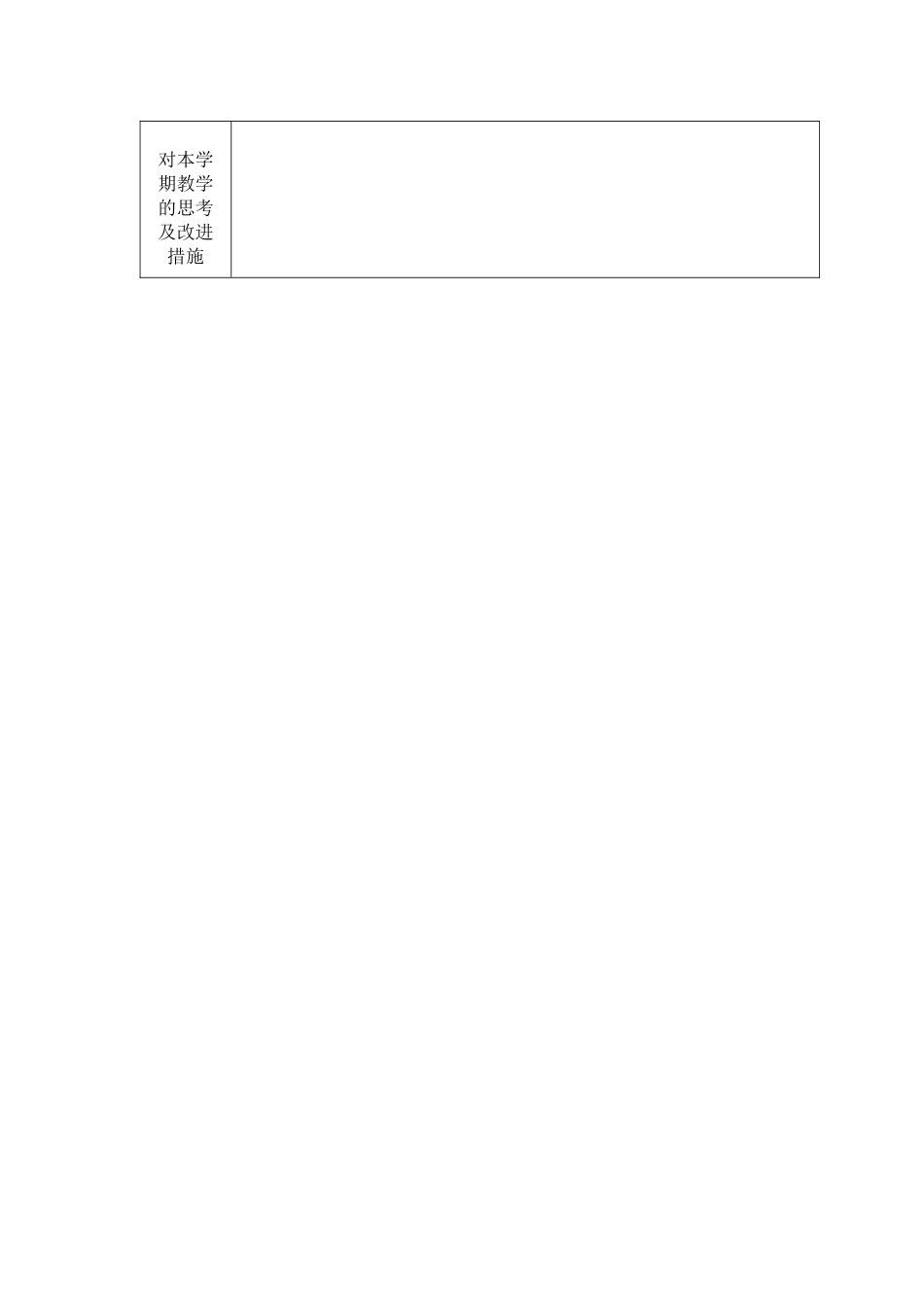 新民中学期教学质量分析表_第2页