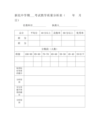 新民中学期教学质量分析表