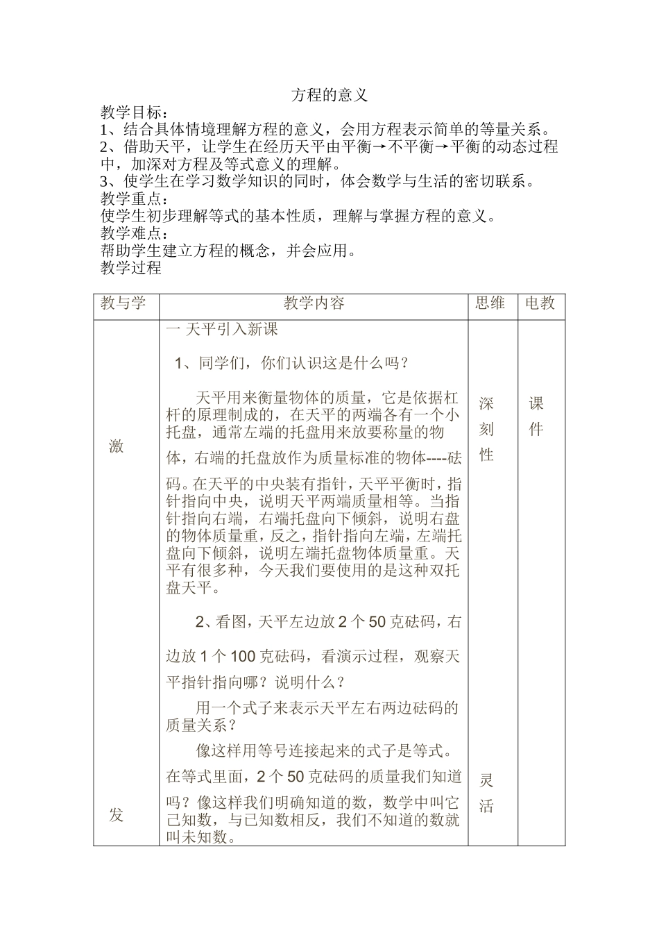 方程的意义 (2)_第2页