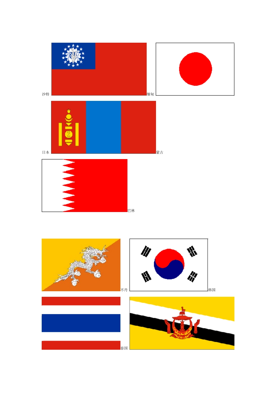 全球国旗汇总_第2页