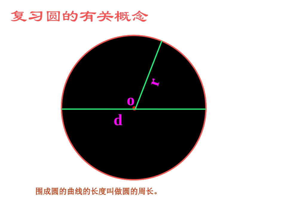 六上圆的面积_第2页