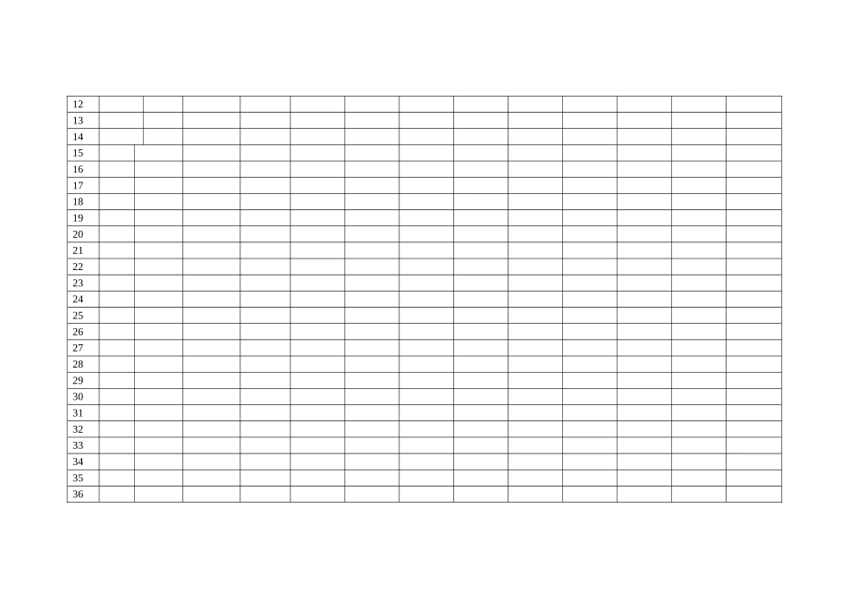 学生成绩分析表模板_第2页