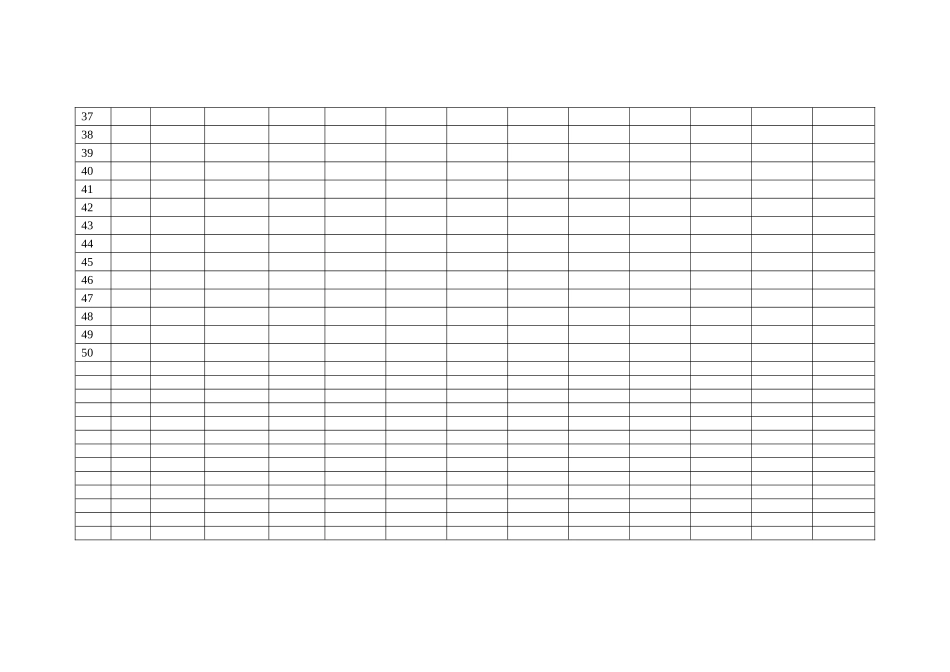 学生成绩分析表模板_第3页