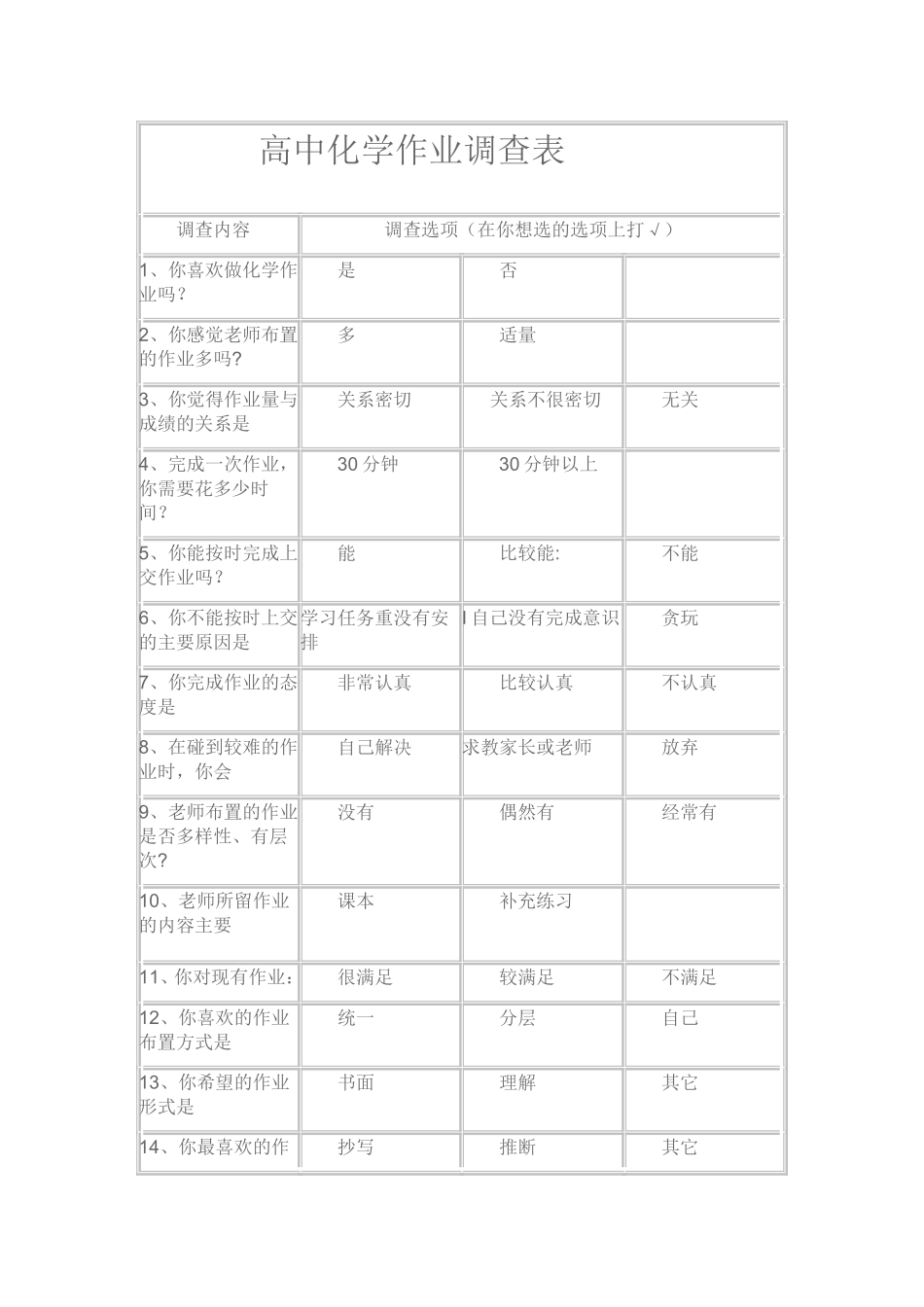 高中化学作业调查表_第1页