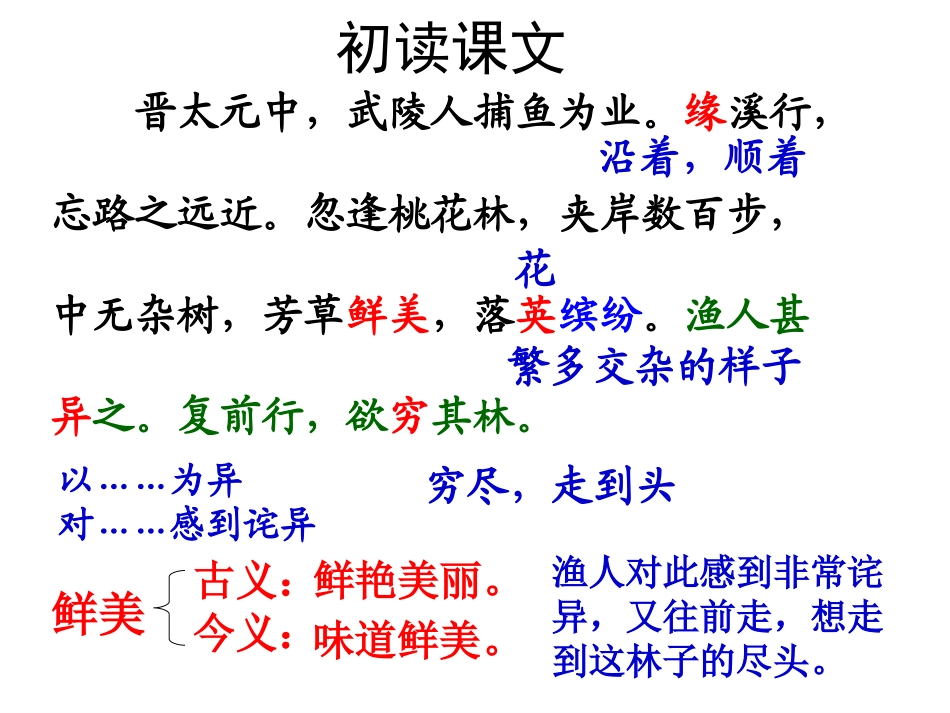 《桃花源记》课件1 (2)_第2页