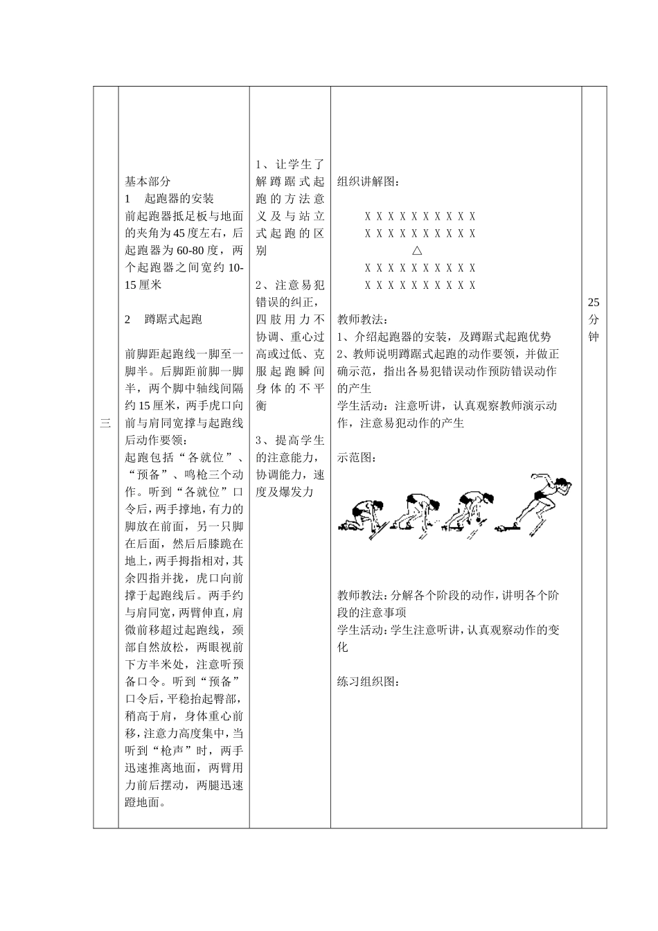融水镇初级中学蹲踞式起跑教案_第3页