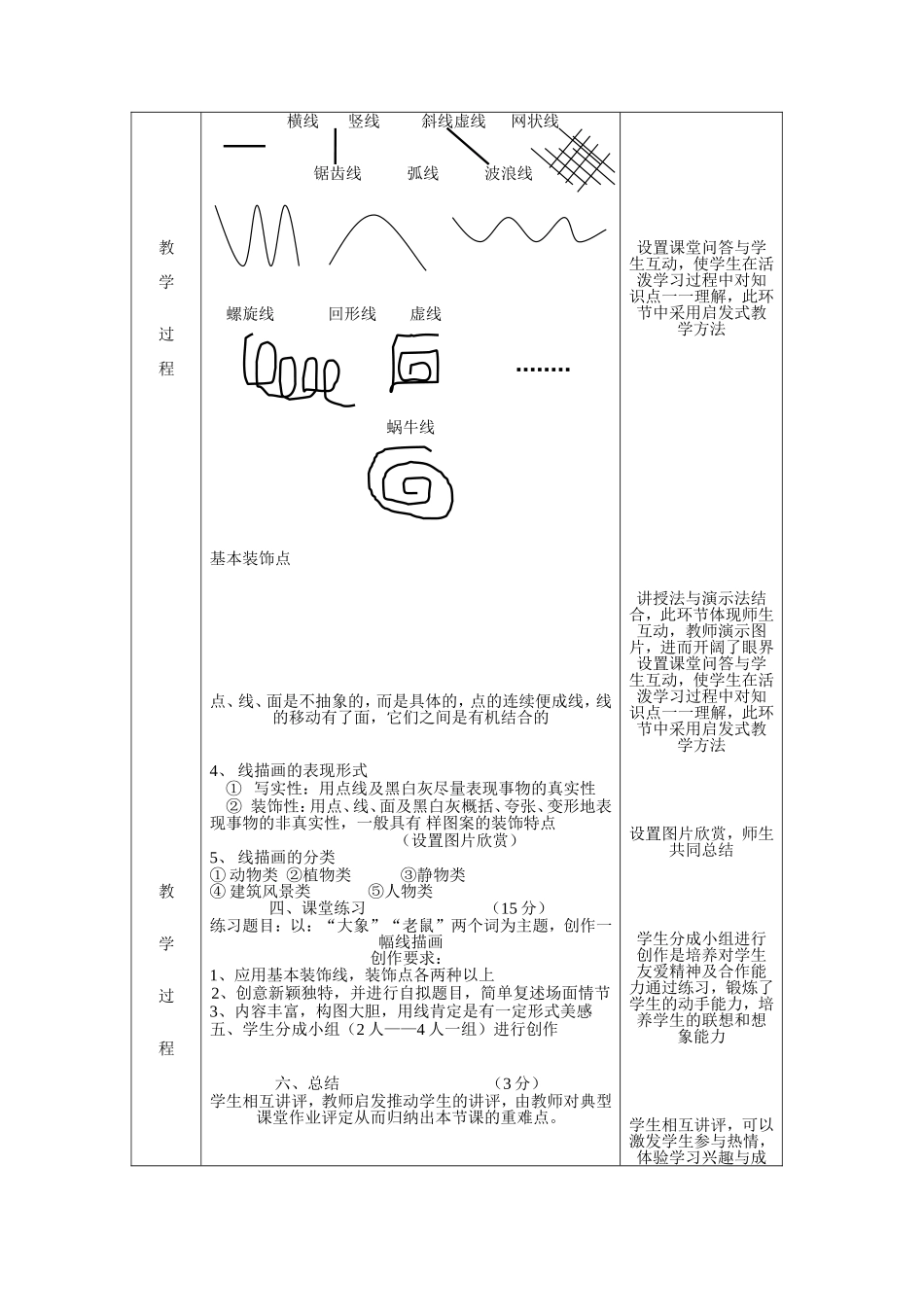 《儿童线描画》教案_第2页