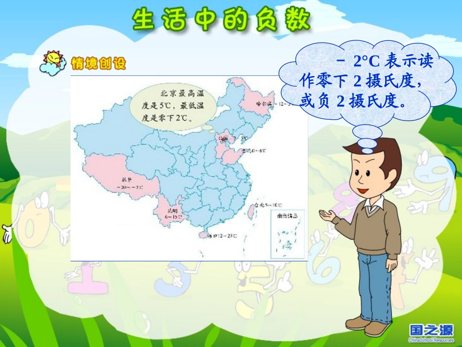 生活中的负数_第3页