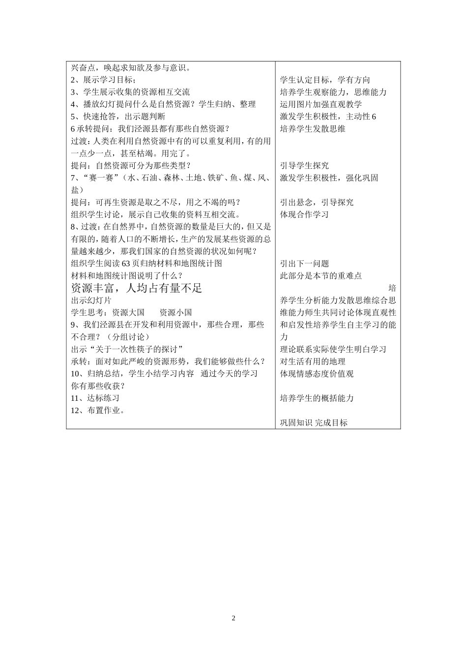自然资源总量丰富（排版）_第2页