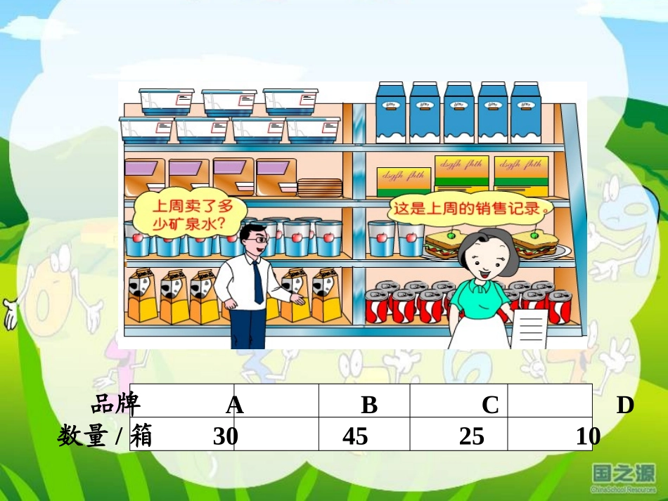 简单的数据分析_第3页