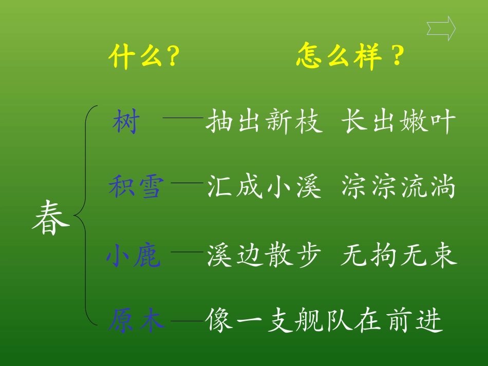 人教版小学语文三年级上册《美丽的小兴安岭》PPT课件 (2)_第3页
