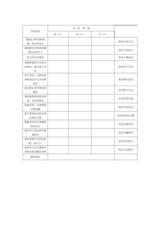 学生课堂学习自我评价表