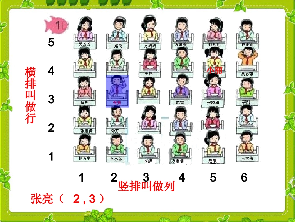 五年级数学上册3观察物体观察物体第一课时课件_第2页