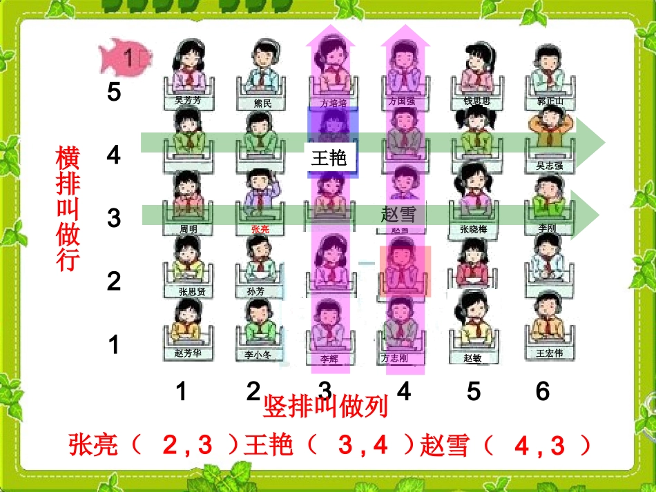 五年级数学上册3观察物体观察物体第一课时课件_第3页