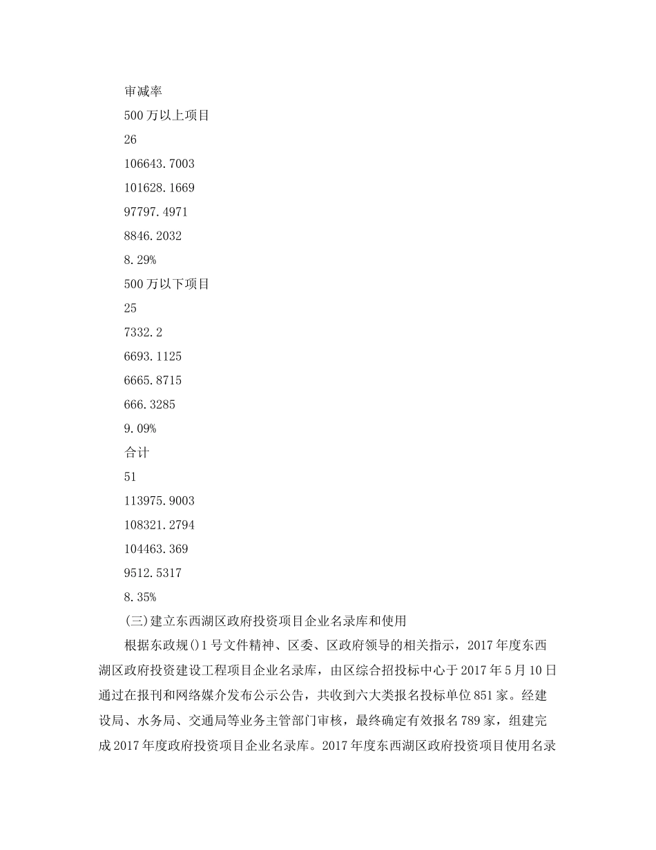 综合招投标中心工作总结范文 _第2页