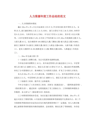 人力资源年度工作总结的范文 